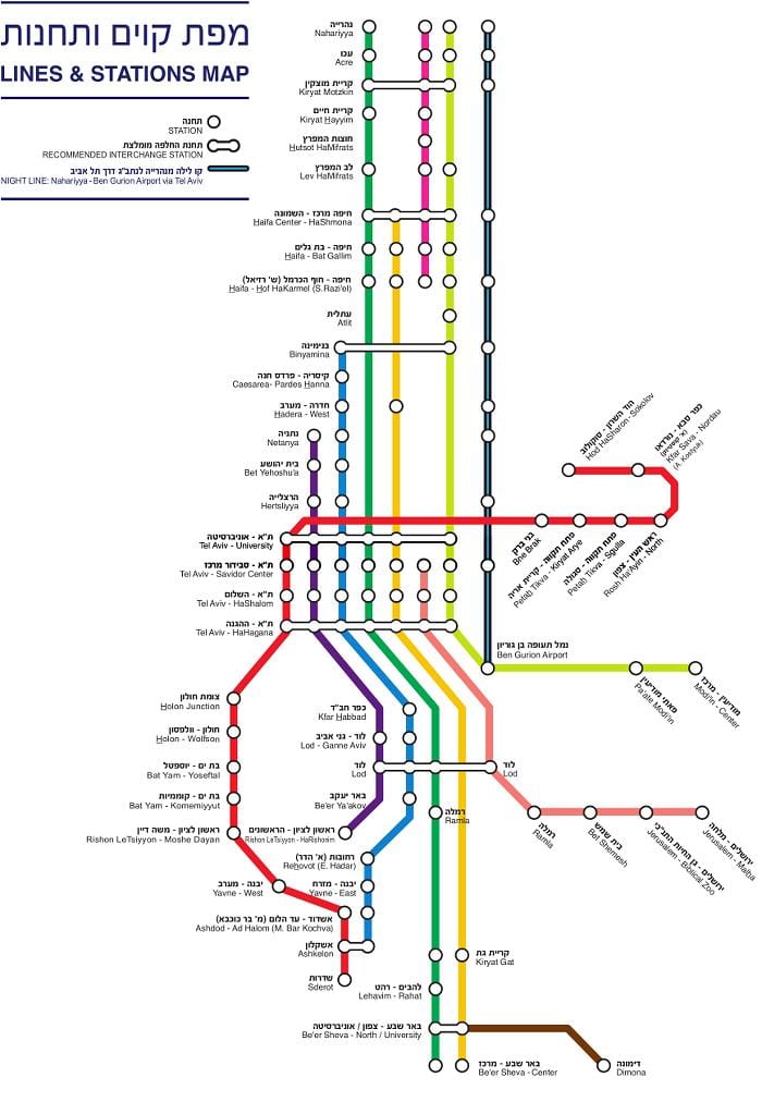 harta israelului tren